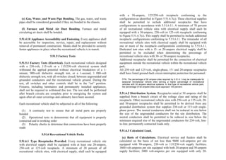 Philippine-Electrical-Code_PEC---------.pdf