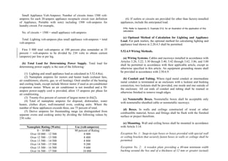 Philippine-Electrical-Code_PEC---------.pdf