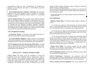 Philippine-Electrical-Code_PEC---------.pdf