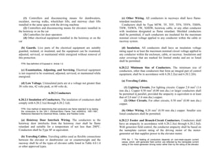 Philippine-Electrical-Code_PEC---------.pdf