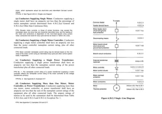 Philippine-Electrical-Code_PEC---------.pdf