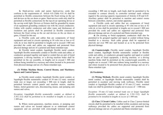 Philippine-Electrical-Code_PEC---------.pdf