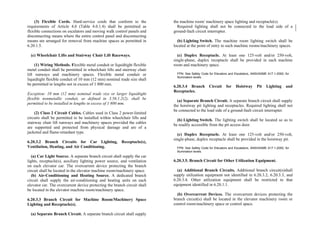 Philippine-Electrical-Code_PEC---------.pdf