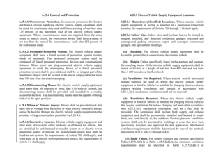 Philippine-Electrical-Code_PEC---------.pdf