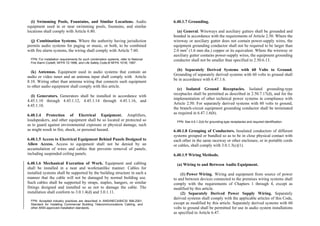 Philippine-Electrical-Code_PEC---------.pdf