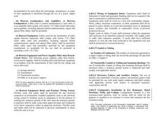 Philippine-Electrical-Code_PEC---------.pdf