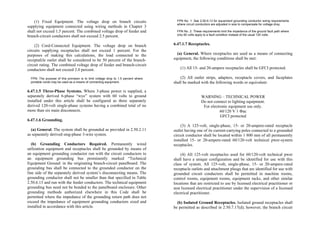 Philippine-Electrical-Code_PEC---------.pdf