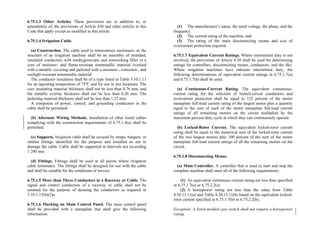 Philippine-Electrical-Code_PEC---------.pdf