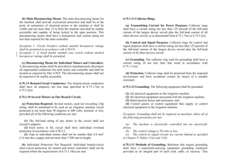 Philippine-Electrical-Code_PEC---------.pdf