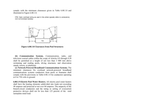 Philippine-Electrical-Code_PEC---------.pdf