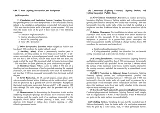 Philippine-Electrical-Code_PEC---------.pdf