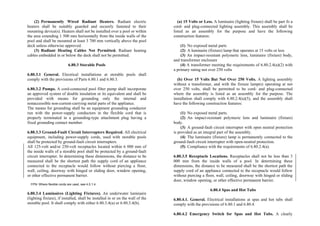 Philippine-Electrical-Code_PEC---------.pdf