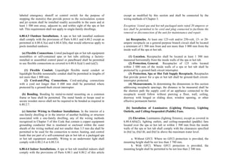 Philippine-Electrical-Code_PEC---------.pdf