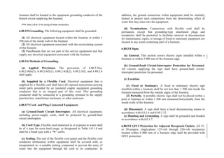 Philippine-Electrical-Code_PEC---------.pdf
