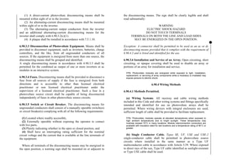 Philippine-Electrical-Code_PEC---------.pdf