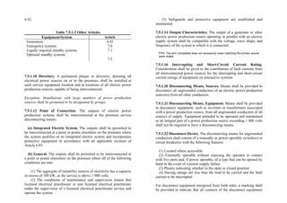 Philippine-Electrical-Code_PEC---------.pdf