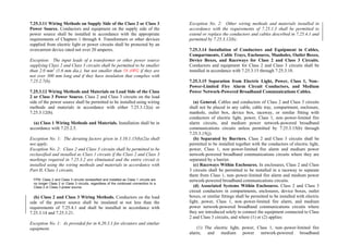 Philippine-Electrical-Code_PEC---------.pdf