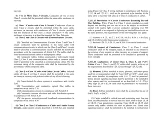 Philippine-Electrical-Code_PEC---------.pdf