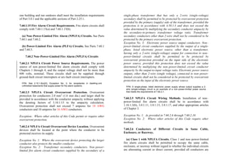 Philippine-Electrical-Code_PEC---------.pdf