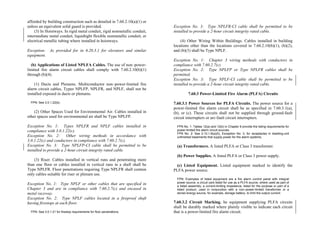 Philippine-Electrical-Code_PEC---------.pdf