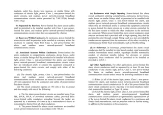 Philippine-Electrical-Code_PEC---------.pdf