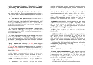 Philippine-Electrical-Code_PEC---------.pdf