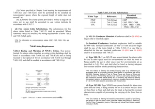 Philippine-Electrical-Code_PEC---------.pdf
