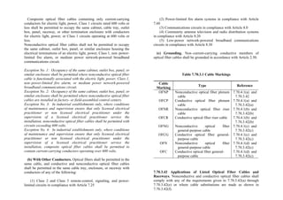 Philippine-Electrical-Code_PEC---------.pdf