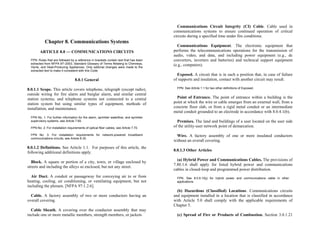 Philippine-Electrical-Code_PEC---------.pdf