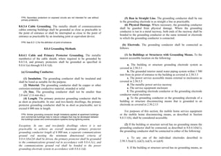 Philippine-Electrical-Code_PEC---------.pdf