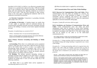 Philippine-Electrical-Code_PEC---------.pdf