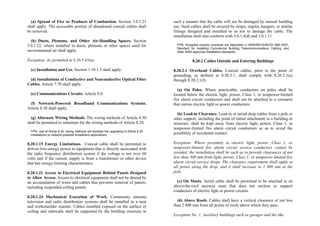 Philippine-Electrical-Code_PEC---------.pdf