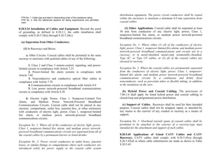 Philippine-Electrical-Code_PEC---------.pdf