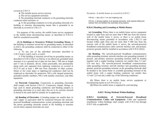 Philippine-Electrical-Code_PEC---------.pdf