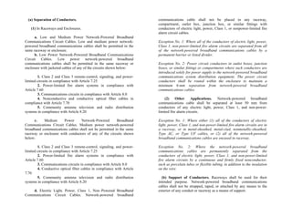 Philippine-Electrical-Code_PEC---------.pdf