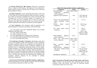 (c) Devices Rated Over 800 Amperes. Where the overcurrent
device is rated over 800 amperes, the ampacity of the conductors it
protects shall be equal to or greater than the rating of the overcurrent
device defined in 2.40.1.6.
(d) Small Conductors. Unless specifically permitted in 2.40.1.4(e)
or 2.40.1.4(g), the overcurrent protection shall not exceed 15 amperes
for 2.0 mm2
(1.6 mm dia.), 20 amperes for 3.5 mm2
(2.0 mm dia.), and
30 amperes for 5.5 mm2
(2.6 mm dia.) copper; or 15 amperes for 3.5
mm2
(2.0 mm dia.) and 25 amperes for 5.5 mm2
(2.6 mm dia.)
aluminum and copper-clad aluminum after any correction factors for
ambient temperature and number of conductors have been applied.
(e) Tap Conductors. Tap conductors shall be permitted to be
protected against overcurrent in accordance with the following:
(1) 2.10.2.1(a)(3) and (a)(4) Household Ranges and Cooking
Appliances and Other Loads
(2) 2.40.1.5(b)(2) Fixture Wire
(3) 2.40.2.2 Location in Circuit
(4) 3.68.2.8(b) Reduction in Ampacity Size of Busway
(5) 3.68.2.8(c) Feeder or Branch Circuits (busway taps)
(6) 4.30.4.3(d) Single Motor Taps
(f) Transformer Secondary Conductors. Single-phase (other than
2-wire) and multiphase (other than delta-delta, 3-wire) transformer
secondary conductors shall not be considered to be protected by the
primary overcurrent protective device. Conductors supplied by the
secondary side of a single-phase transformer having a 2-wire (single-
voltage) secondary, or a three-phase, delta-delta connected transformer
having a 3-wire (single-voltage) secondary, shall be permitted to be
protected by overcurrent protection provided on the primary (supply)
side of the transformer, provided this protection is in accordance with
4.50.1.3 and does not exceed the value determined by multiplying the
secondary conductor ampacity by the secondary to primary
transformer voltage ratio.
(g) Overcurrent Protection for Specific Conductor Applications.
Overcurrent protection for the specific conductors shall be permitted
to be provided as referenced in Table 2.40.1.4(g).
Table 2.40.1.4(g) Specific Conductor Applications
Conductor Article Section
Air-conditioning and
refrigeration equipment
circuit conductors
Capacitor circuit conductors
Control and instrumentation
circuit conductors (Type
ITC)
Electric welder circuit
conductors
Fire alarm system circuit
conductors
Motor-operated appliance
circuit conductors
Motor and motor-control
circuit conductors
Phase converter supply
conductors
Remote-control, signaling,
and power- limited circuit
conductors
Secondary tie conductors
4.40.3, 4.40.6
4.60
7.27
6.30
7.60
4.22.2
4.30.3, 4.30.4,
4.30.5, 4.30.6,
4.30.7
4.55
7.25
4.50
4.60.1.8(b) and
4.60.2.2(a)–(d)
7.27.1.9
6.30.2.2 and
6.30.3.2
7.60.2.3,
7.60.2.4,
7.60.3.1, and
Chapter 9, Tables
12(a) and 12(b)
4.55.17
7.25.2.3,
7.25.2.4, 725.41,
and Chapter 9,
Tables 11(a) and
11(b)
4.50.1.6
2.40.1.5 Protection of Flexible Cords, Flexible Cables, and Fixture
Wires. Flexible cord and flexible cable, including tinsel cord and
extension cords, and fixture wires shall be protected against
overcurrent by either 2.40.1.5(a) or (b).
 