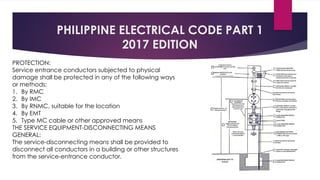 Rmc Code Philippine Electrical Code 2017kqbsbshjy | PPTX