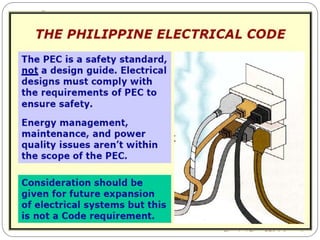 Chapter 4 Electrical Code Pdf Philippine-Electrical-Code-Chapter one a | PDF