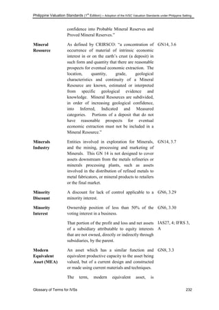 Philippine Valuation Standards (1
st
Edition) – Adoption of the IVSC Valuation Standards under Philippine Setting
Glossary of Terms for IVSs 232
confidence into Probable Mineral Reserves and
Proved Mineral Reserves.‖
Mineral
Resource
As defined by CRIRSCO: ―a concentration of
occurrence of material of intrinsic economic
interest in or on the earth‘s crust (a deposit) in
such form and quantity that there are reasonable
prospects for eventual economic extraction. The
location, quantity, grade, geological
characteristics and continuity of a Mineral
Resource are known, estimated or interpreted
from specific geological evidence and
knowledge. Mineral Resources are subdivided,
in order of increasing geological confidence,
into Inferred, Indicated and Measured
categories. Portions of a deposit that do not
have reasonable prospects for eventual
economic extraction must not be included in a
Mineral Resource.‖
GN14, 3.6
Minerals
Industry
Entities involved in exploration for Minerals,
and the mining, processing and marketing of
Minerals. This GN 14 is not designed to cover
assets downstream from the metals refineries or
minerals processing plants, such as assets
involved in the distribution of refined metals to
metal fabricators, or mineral products to retailers
or the final market.
GN14, 3.7
Minority
Discount
A discount for lack of control applicable to a
minority interest.
GN6, 3.29
Minority
Interest
Ownership position of less than 50% of the
voting interest in a business.
That portion of the profit and loss and net assets
of a subsidiary attributable to equity interests
that are not owned, directly or indirectly through
subsidiaries, by the parent.
GN6, 3.30
IAS27, 4; IFRS 3,
A
Modern
Equivalent
Asset (MEA)
An asset which has a similar function and
equivalent productive capacity to the asset being
valued, but of a current design and constructed
or made using current materials and techniques.
The term, modern equivalent asset, is
GN8, 3.3
 