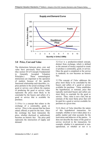 Philippine Valuation Standards (1
st
Edition) – Adoption of the IVSC Valuation Standards under Philippine Setting
Introduction to IVSs 1, 2, and 3 39
Supply and Demand Curve
0
50
100
150
200
250
300
1 2 3 4 5 6 7 8 9 10
Quantity in Units (1,000s)
PriceinDollars(1,000s)
Supply
Demand
3.0 Price, Cost and Value
The distinctions between price, cost, and
value have previously been discussed.
(See section 4.0 of Concepts Fundamental
to Generally Accepted Valuation
Principles.) These terminological
distinctions are important to the operation
of markets because of the specific
functional relationship each describes, i.e.,
price pertains to the actual exchange of the
good or service; cost reflects the expense
of producing the good or service; value
represents the price most likely to be
concluded by the buyers and sellers of a
good or service that is available for
purchase.
3.1 Price is a concept that relates to the
exchange of a commodity, good, or
service. Price is the amount that has been
asked, offered, or paid for the item. Once
the exchange has been transacted, the
price, whether disclosed or undisclosed,
becomes an historic fact. The price paid
represents the intersection of supply and
demand.
3.2 Cost is a production-related concept,
distinct from exchange, which is defined
as the amount of money required to create
or produce a commodity, good, or service.
Once the good is completed or the service
is rendered, its cost becomes an historic
fact.
3.3 The concept of Value addresses the
price most likely to be concluded by the
buyers and sellers of a good or service
available for purchase. Value establishes
the hypothetical, or notional, price that
typically motivated buyers and sellers are
most likely to conclude for the good or
service. Thus, value is not a fact, but an
estimate of the most likely price that will
be paid for a good or service available for
purchase at a given time.
3.4 A Basis of Value describes the nature
of this hypothetical transaction, for
example, whether or not it takes place in a
public market and what accounts for the
motivation and behavior of the parties. It
does not describe the status of the good or
service involved in the transaction, for
example, whether it is operational or non-
operational, or whether or not it is
 