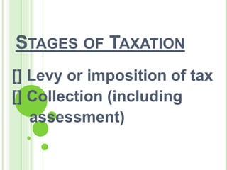 STAGES OF TAXATION
[] Levy or imposition of tax
[] Collection (including
assessment)
 