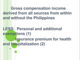 Gross compensation income
derived from all sources from within
and without the Philippines
LESS: Personal and additional
exemptions (1)
Insurance premium for health
and hospitalization (2)
 