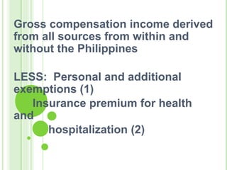Gross compensation income derived
from all sources from within and
without the Philippines
LESS: Personal and additional
exemptions (1)
Insurance premium for health
and
hospitalization (2)
 