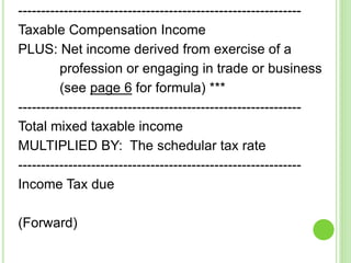 --------------------------------------------------------------
Taxable Compensation Income
PLUS: Net income derived from exercise of a
profession or engaging in trade or business
(see page 6 for formula) ***
--------------------------------------------------------------
Total mixed taxable income
MULTIPLIED BY: The schedular tax rate
--------------------------------------------------------------
Income Tax due
(Forward)
 