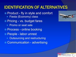 IDENTIFICATION OF ALTERNATIVES
 Product - fly in style and   comfort
  Fiesta (Economy) class
 Pricing   - vs. budget fares
  Promo or seat sale
 Process  - online booking
 People - labor unrest
  Outsourcing and restructuring
 Communication      - advertising


                                         23
 