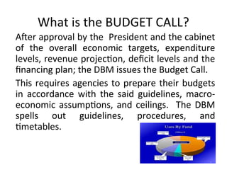 Philippine_Budget_Process Philippine_Budget_Process | PPT