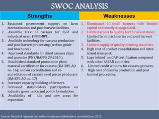 The Philippine Department of Agriculture and its Cassava Industry Roadmap