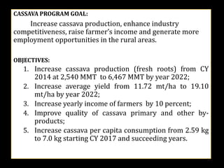 The Philippine Department of Agriculture and its Cassava Industry Roadmap