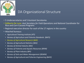 The Philippine Department of Agriculture and its Cassava Industry Roadmap