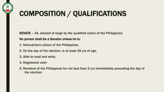 COMPOSITION / QUALIFICATIONS
SENATE – 24, elected at large by the qualified voters of the Philippines;
No person shall be a Senator unless he is:
1. Natural-born citizen of the Philippines,
2. On the day of the election, is at least 35 yrs of age,
3. Able to read and write,
4. Registered voter
5. Resident of the Philippines for not less than 2 yrs immediately preceding the day of
the election.
 